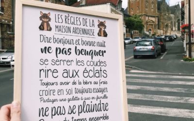 Affichez les règles